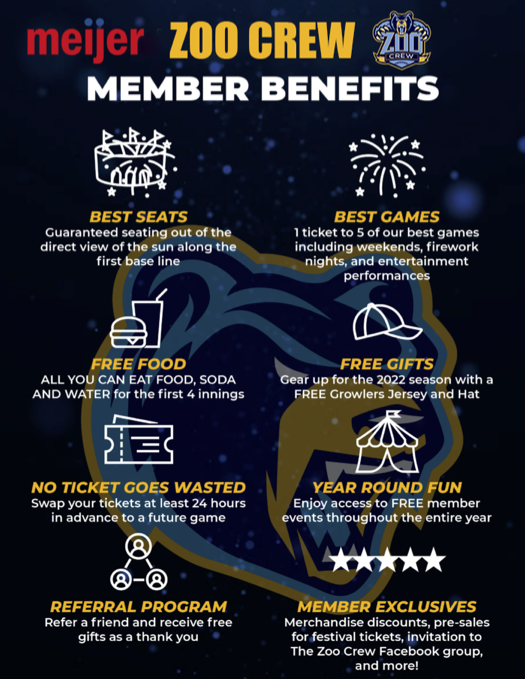 Zoo Crew Memberships Kalamazoo Growlers Kalamazoo Growlers