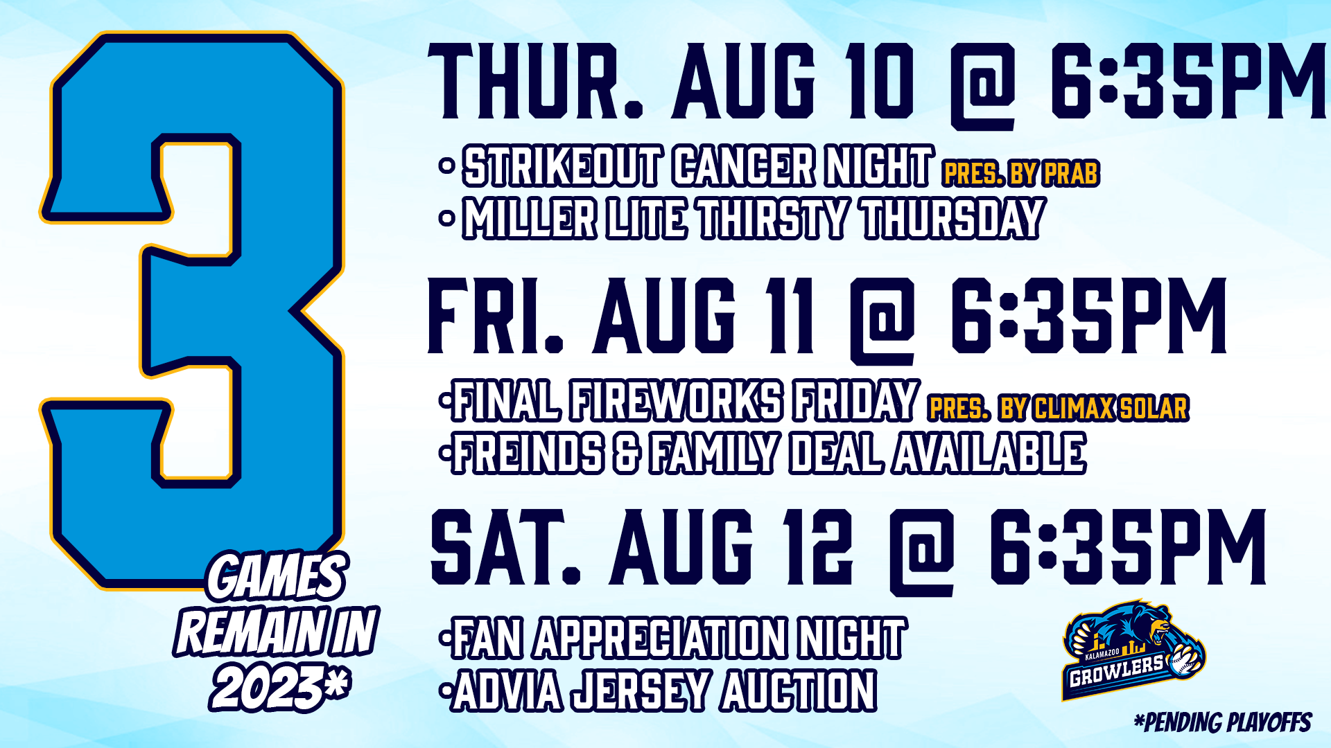 Final Games 2023 Kalamazoo Growlers