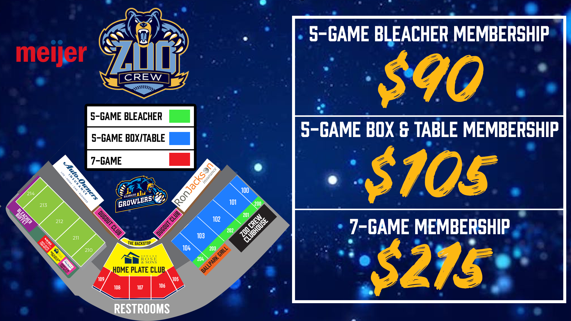 Zoo Crew Memberships Kalamazoo Growlers