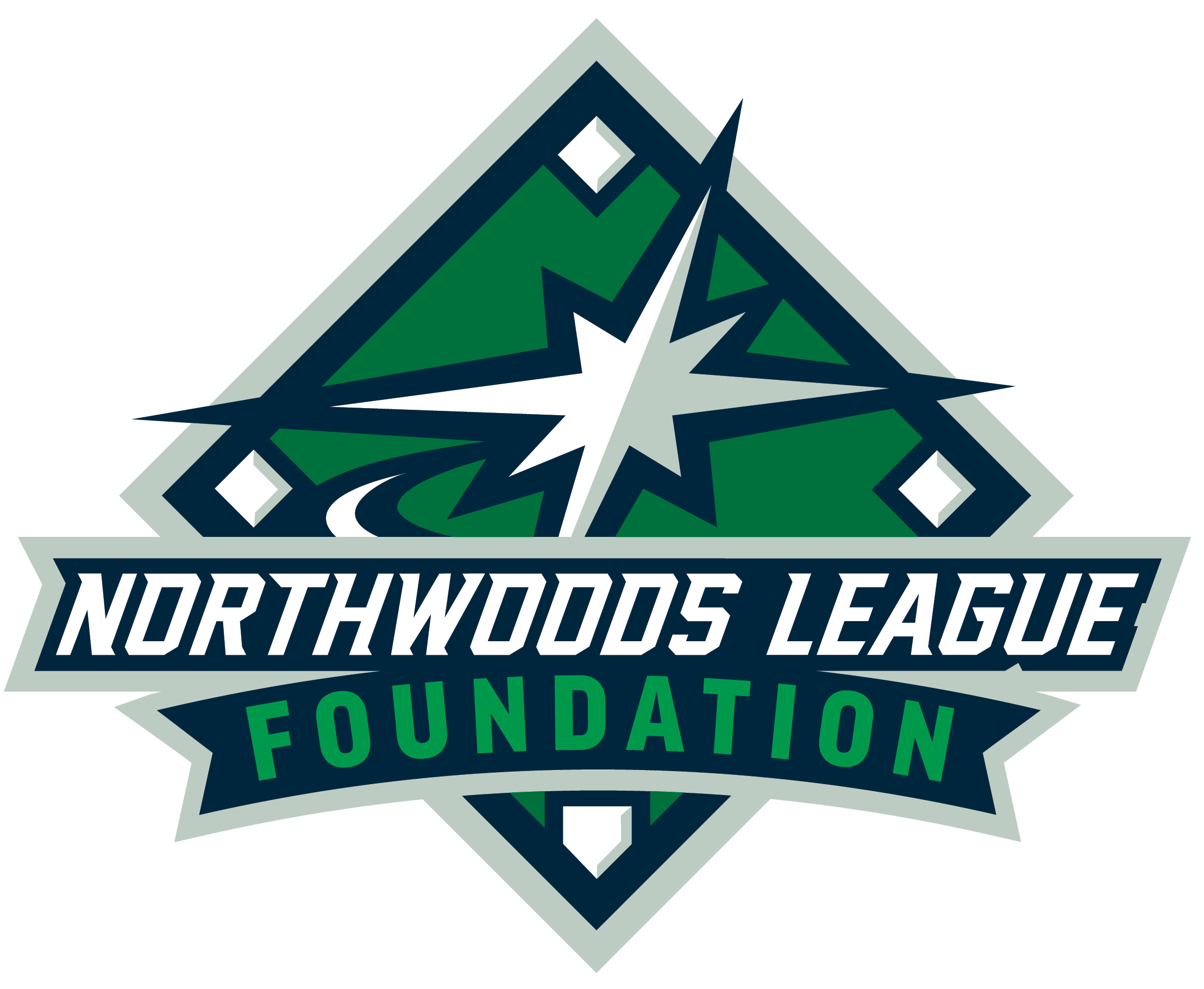 Northwoods League Foundation Logo